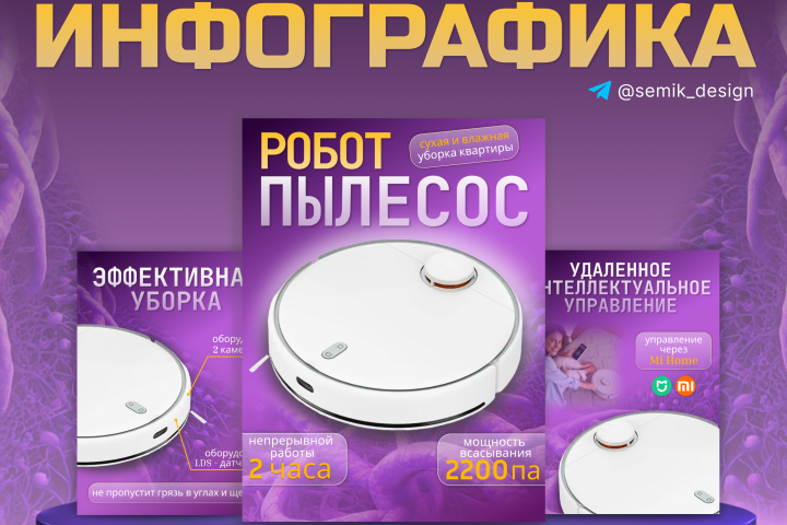 Инфографика