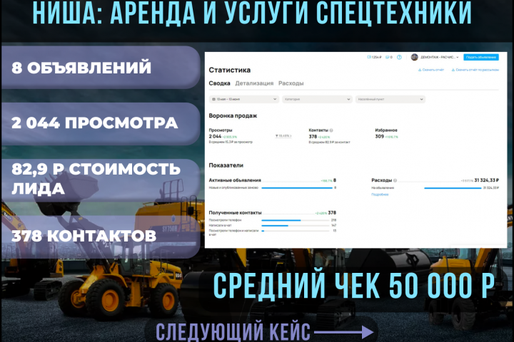 улсуги спец техники