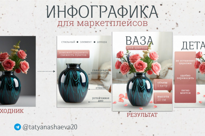 Инфографика «Ваза для цветов»