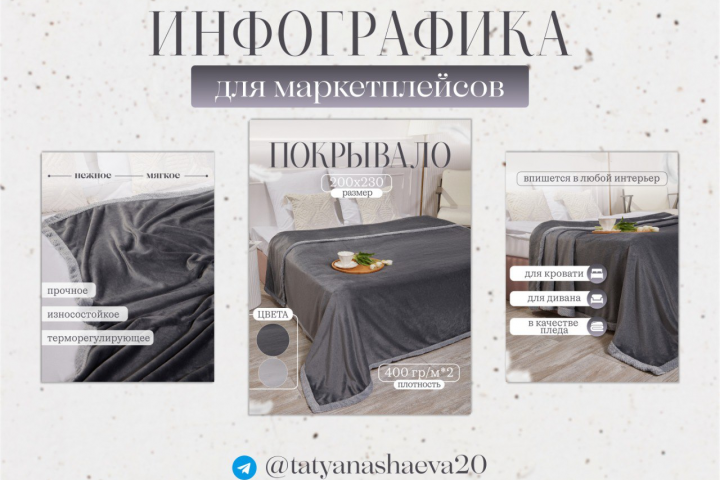 Инфографика «Покрывало»