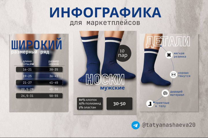 Инфографика «Мужские носки»