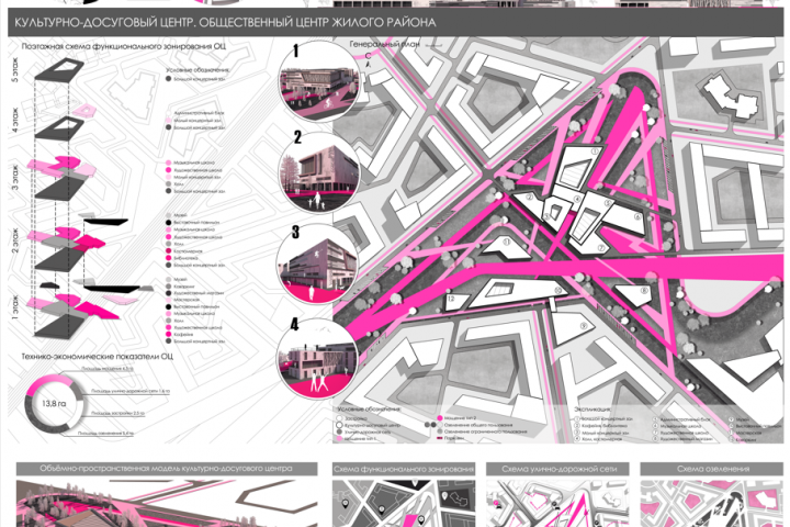 Проект общественного центра