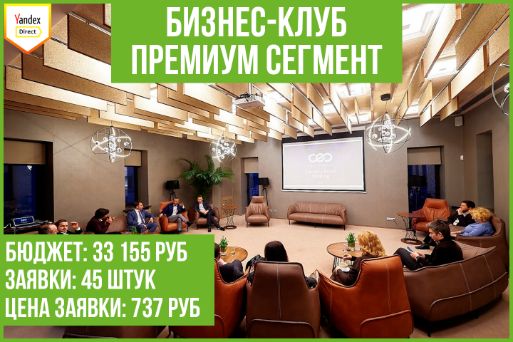Кейс: продвижение бизнес-клуба (РФ)