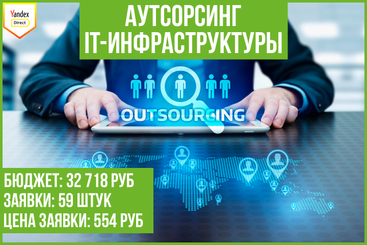 Кейс: аутсорсинг IT-инфраструктуры (РФ)