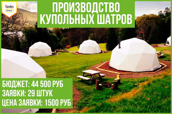 Кейс: продвижение производства купольных конструкций (РФ)