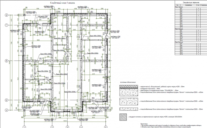 3-х этажный коттедж