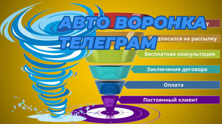 Телеграмм бот Воронка для продажи курса