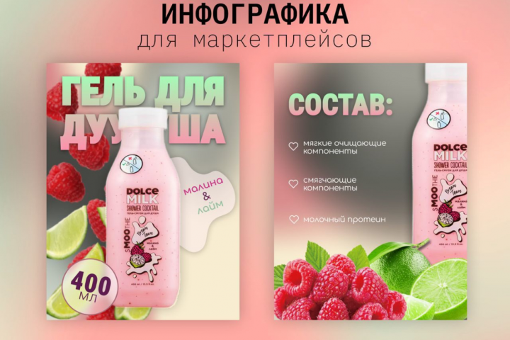 Инфографика для МП Гель для душа