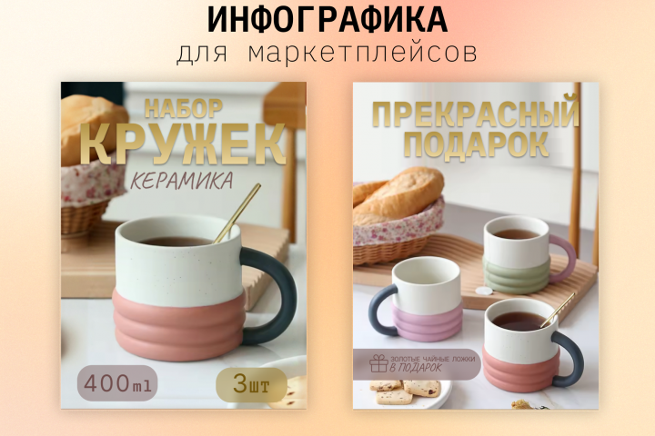 Инфографика для МП Набор кружек