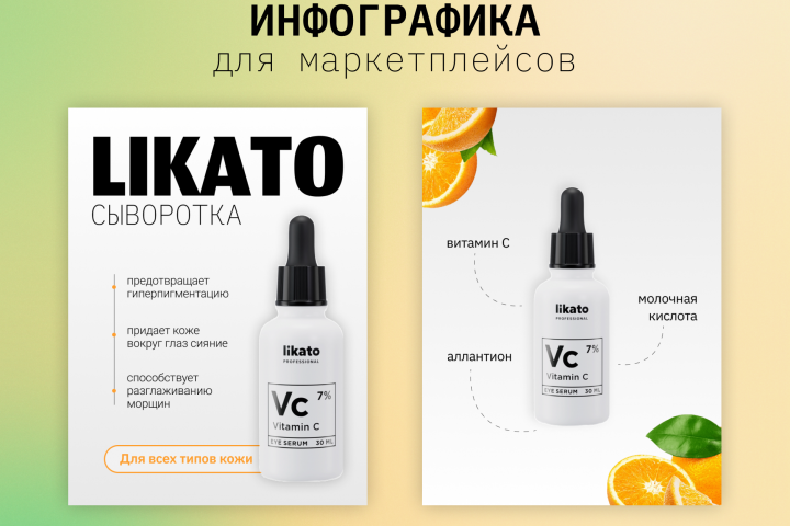 Инфографика для МП Сыворотка Likato