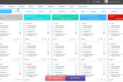 Разработка CRM системы для агентства недвижимости