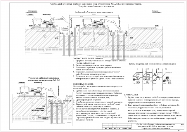 Срубка свай-оболочек свайного основания