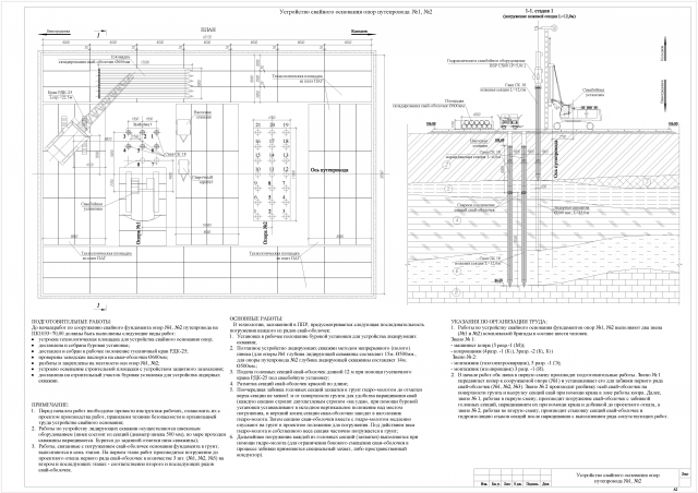 Устройство свайного основания опор путепровода