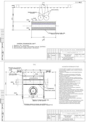 Конструктивные решения подвески теплосети Д=2х530 мм