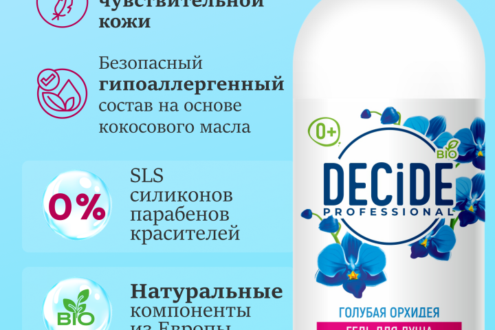 Дизайнер инфографики для маркетплейс WB и Ozon