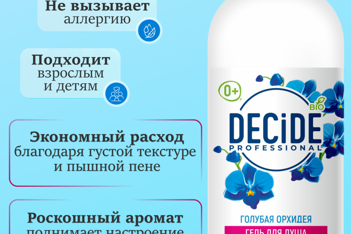 Дизайнер инфографики для маркетплейс WB и Ozon