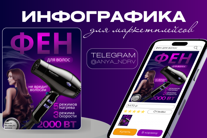 Дизайн карточки товара "Фен для волос"
