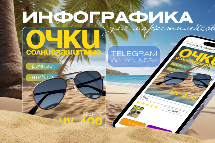 Дизайн инфографики для товара "Очки"