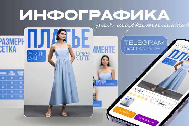 Дизайн карточки товара "Платье"