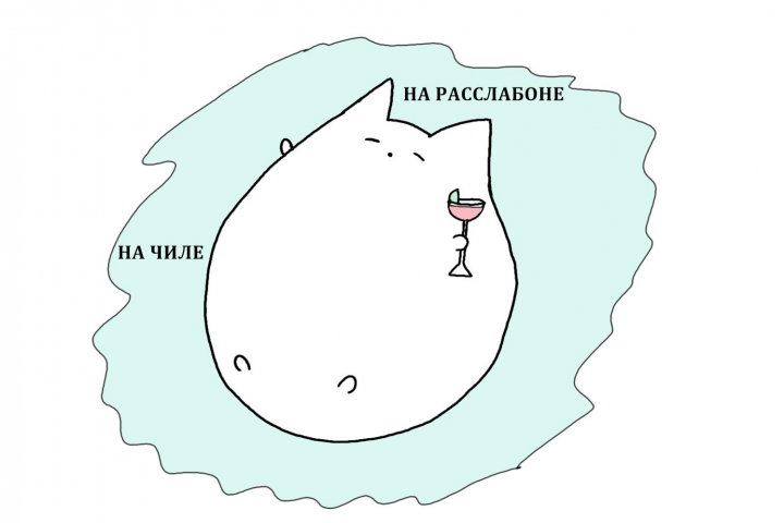 Зарисовки для стикеров