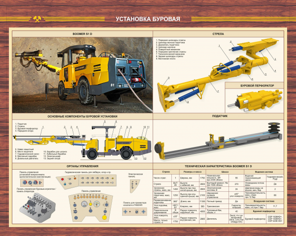 Стенд "Установка буровая"