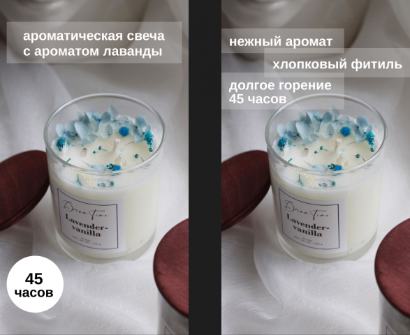 Инфографика