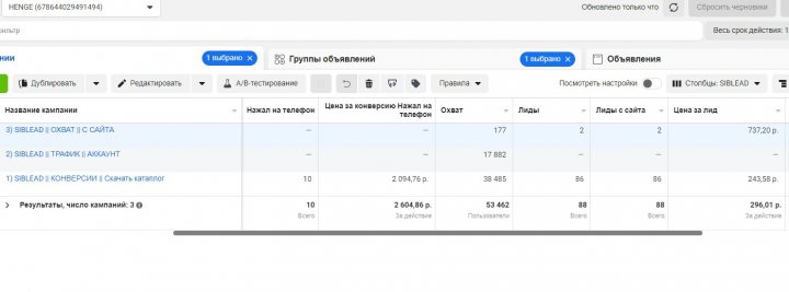 Продажи для Шоурума элитной дизайнерской итальянской мебели