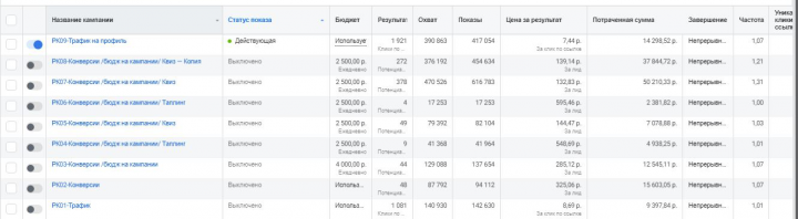 693 заявки на восстановление данных с любых носителей DATARC