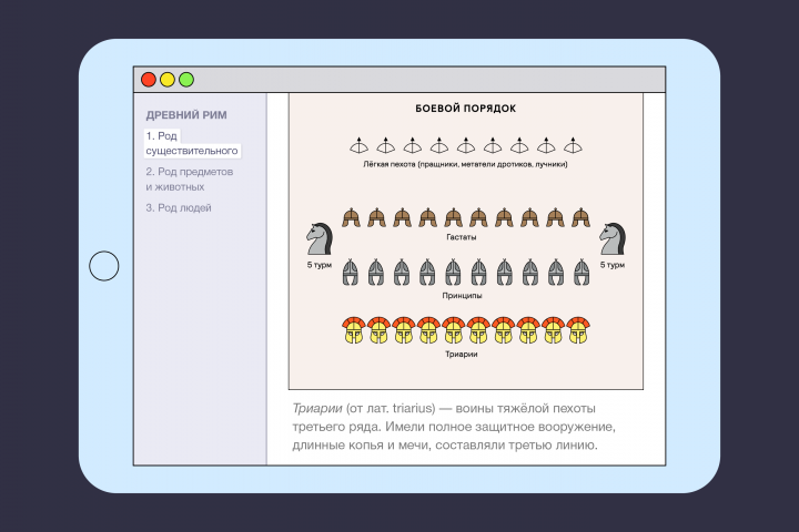 Инфографика для электронного учебника