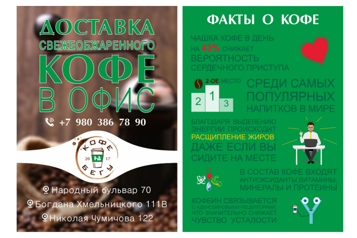 Листовка кофе + инфографика