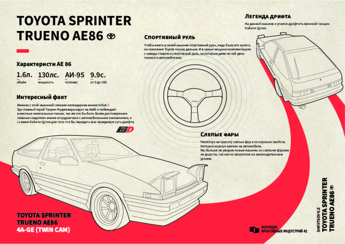 Инфографика
