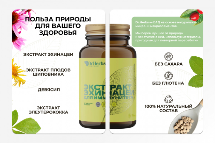 Дизайн карточки товара, БАДы