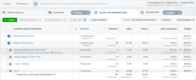 Настройка рекламы в Instagram (маникюр)