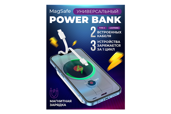 Инфографика для карточки товара WB и OZON