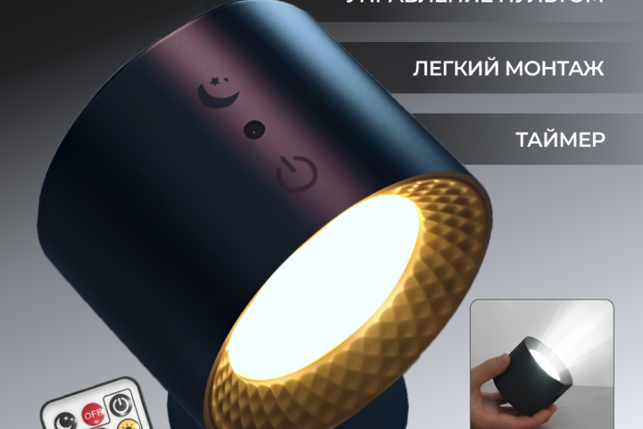 Инфографика/карточки для маркетплейсов
