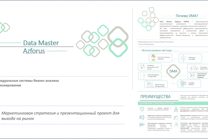 Маркетинговая стратегия и презентация для продвижения товара