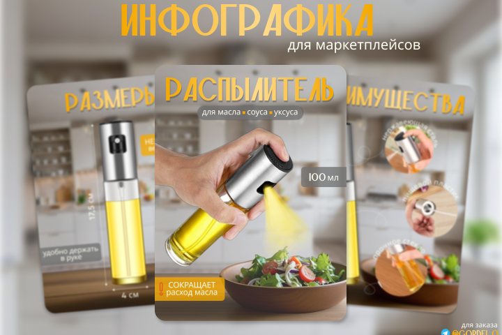 Инфографика для маркетплейсов