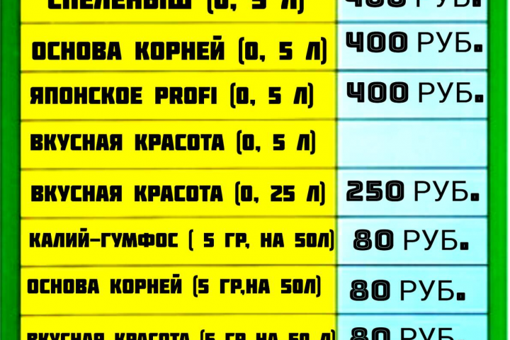 Ценник