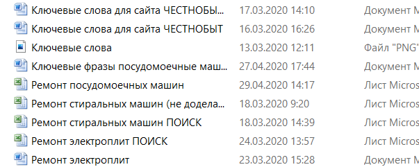 Настройка и ведение Яндекс Директ (ремонт стиральных машин)