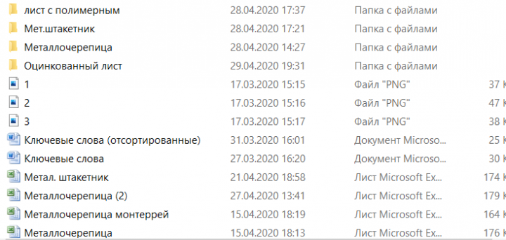 Настройка и ведение Яндекс Директ (Профнастил)
