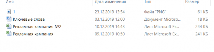 Настройка Яндекс Директ (компрессоры)
