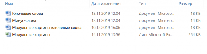 Семантика и настройка в Яндекс Директ (модцльные картины)