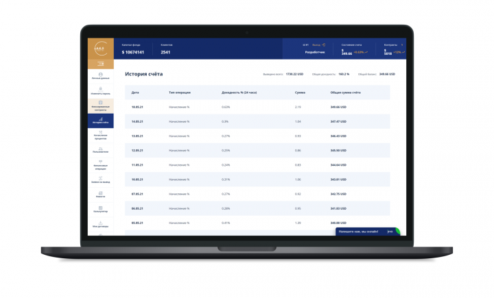 Личный кабинет хэдж-фодна