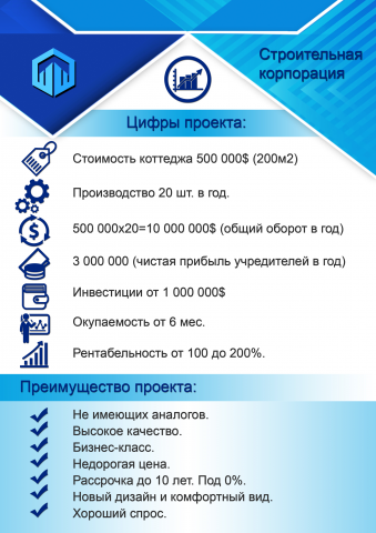 Презентация коттеджи1