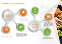 Презентация