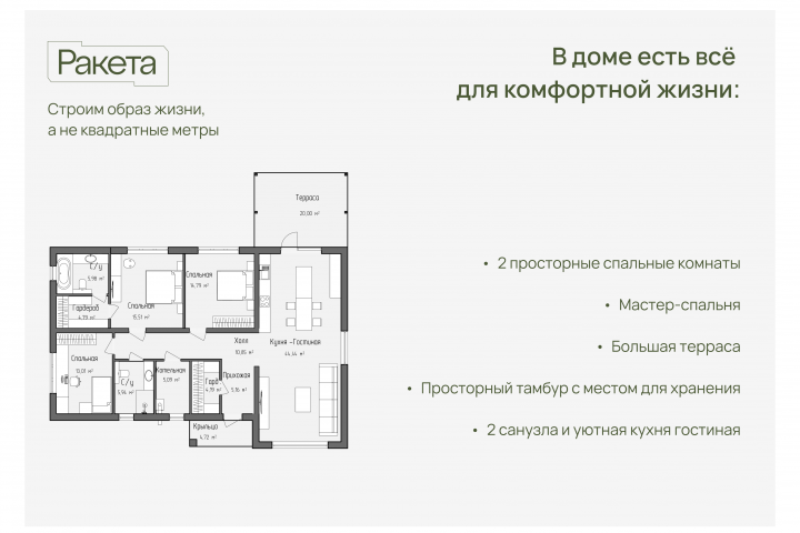 Оформление объявлений о продаже недвижимости на Циан и Авито