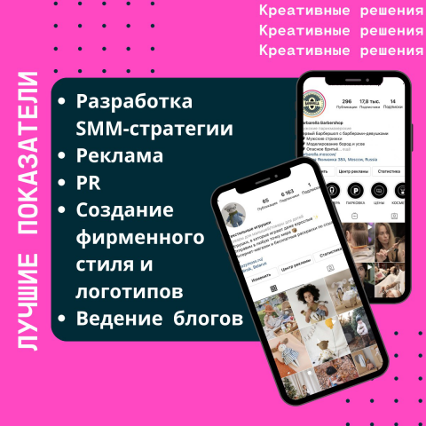 Лучшие показатели