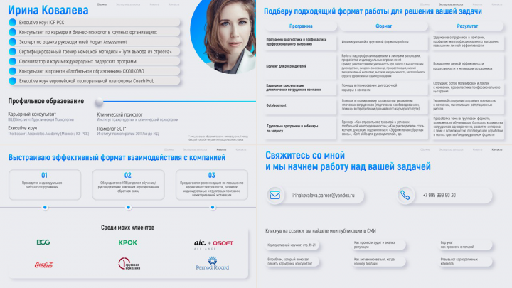 Презентация личного бренда