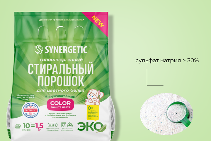 дизайн карточки товара