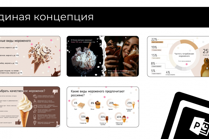 Единая концепция